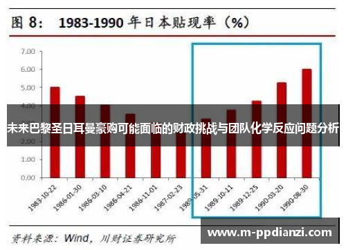 未来巴黎圣日耳曼豪购可能面临的财政挑战与团队化学反应问题分析